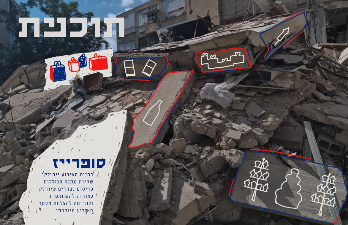 Irnian Tama website, What's in the Plan section, second item popup revealed