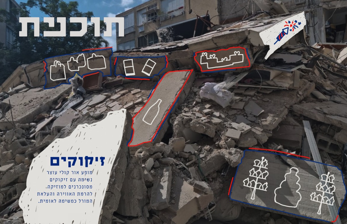 Irnian Tama website, What's in the Plan section, sixth item popup revealed