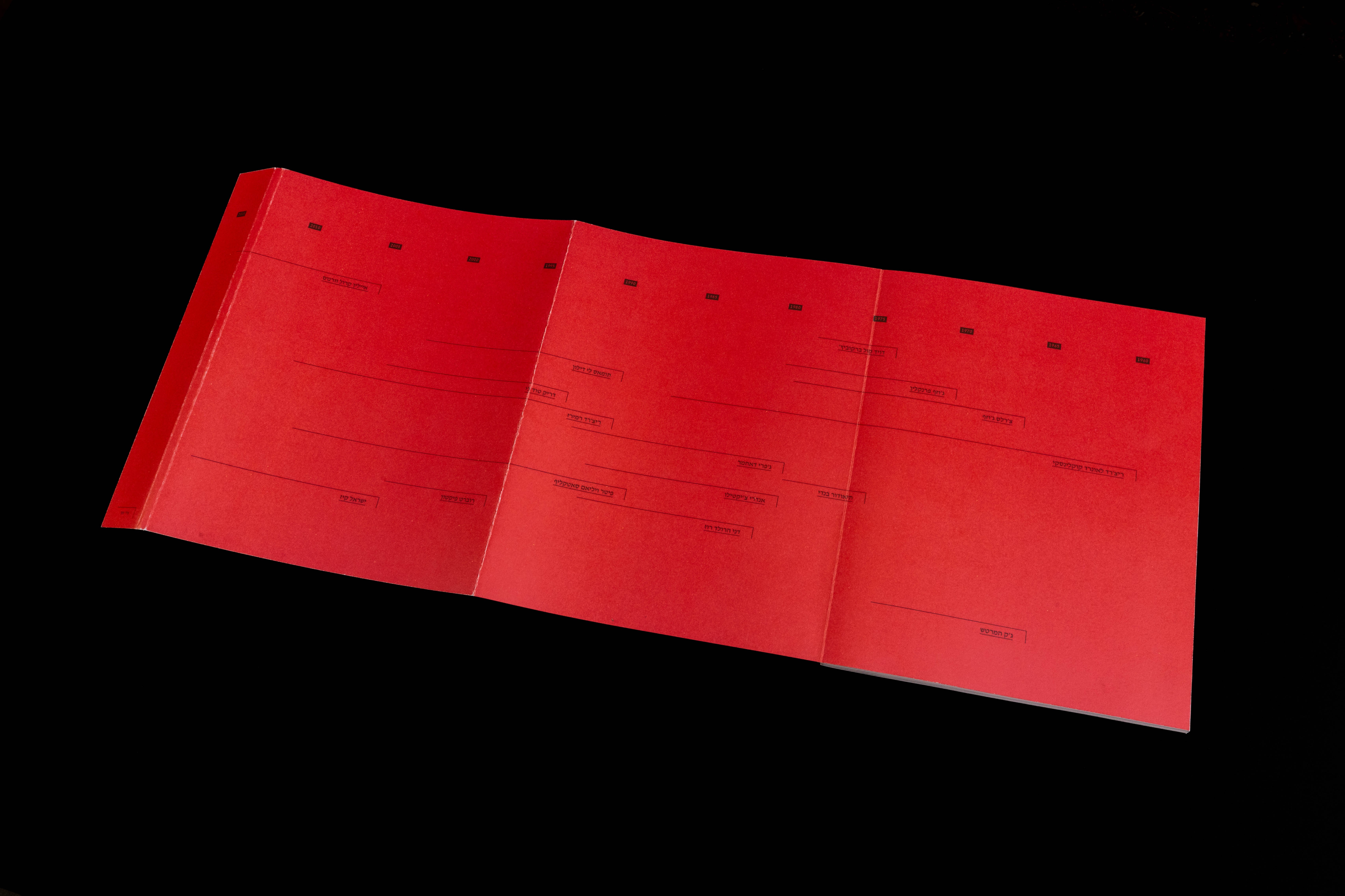 Murder Pattern fold-out red timeline spread, unfolded