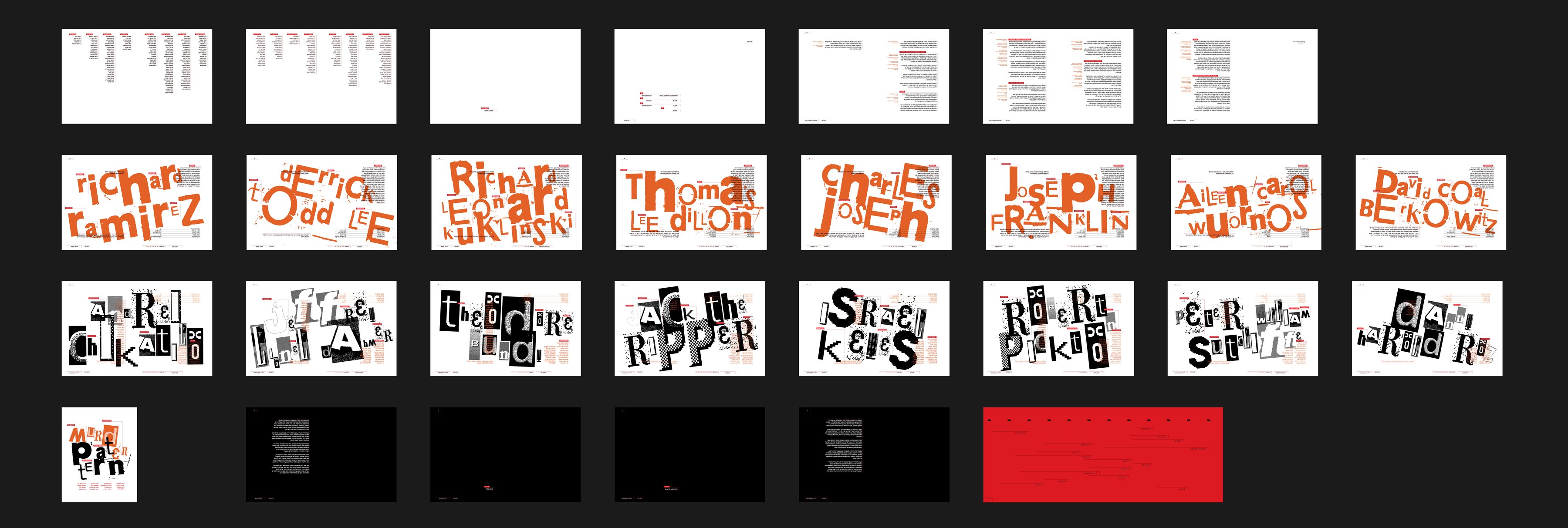 Murder Pattern full contact sheet, every spread in the publication laid out together